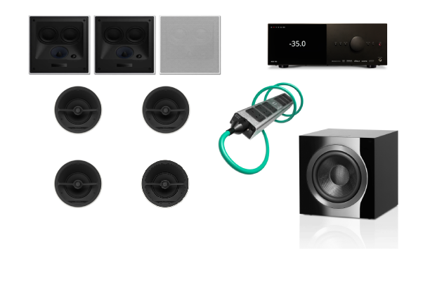 "The Above & Beyond System – Encore Edition" 5.1.2 ATMOS - Just add your own TV or Projector