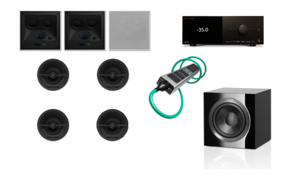 "The Above & Beyond System – Encore Edition" 5.1.2 ATMOS - Just add your own TV or Projector