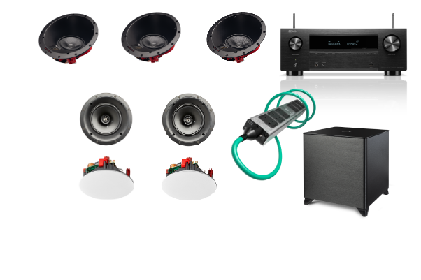 "The Above & Beyond M System " 5.1.2 ATMOS - Just add your own TV or Projector