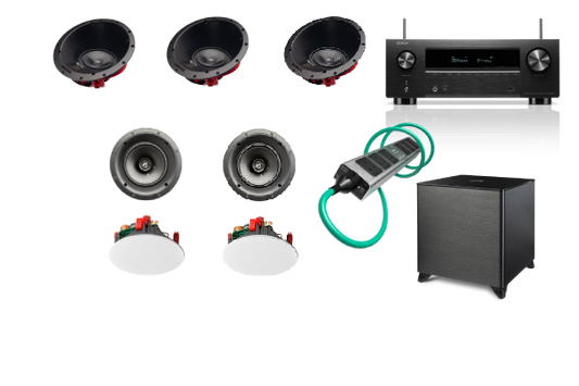"The Above & Beyond M System " 5.1.2 ATMOS - Just add your own TV or Projector