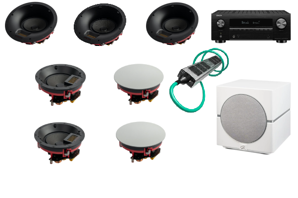 "The Above & Beyond XL System" 5.1.2 ATMOS - Just add your own TV or Projector