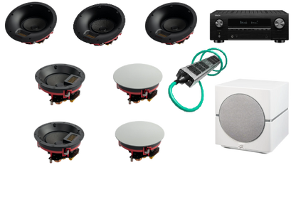 "The Above & Beyond XL System" 5.1.2 ATMOS - Just add your own TV or Projector