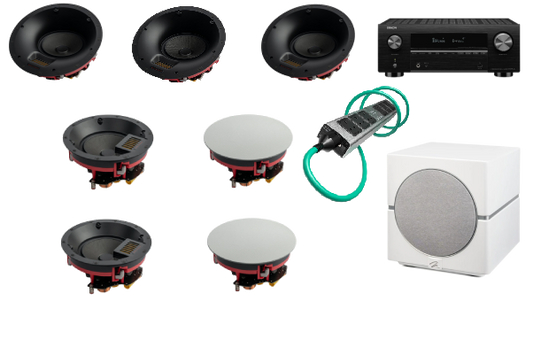 "The Above & Beyond XL System " 5.1.2 ATMOS - Just add your own TV or Projector