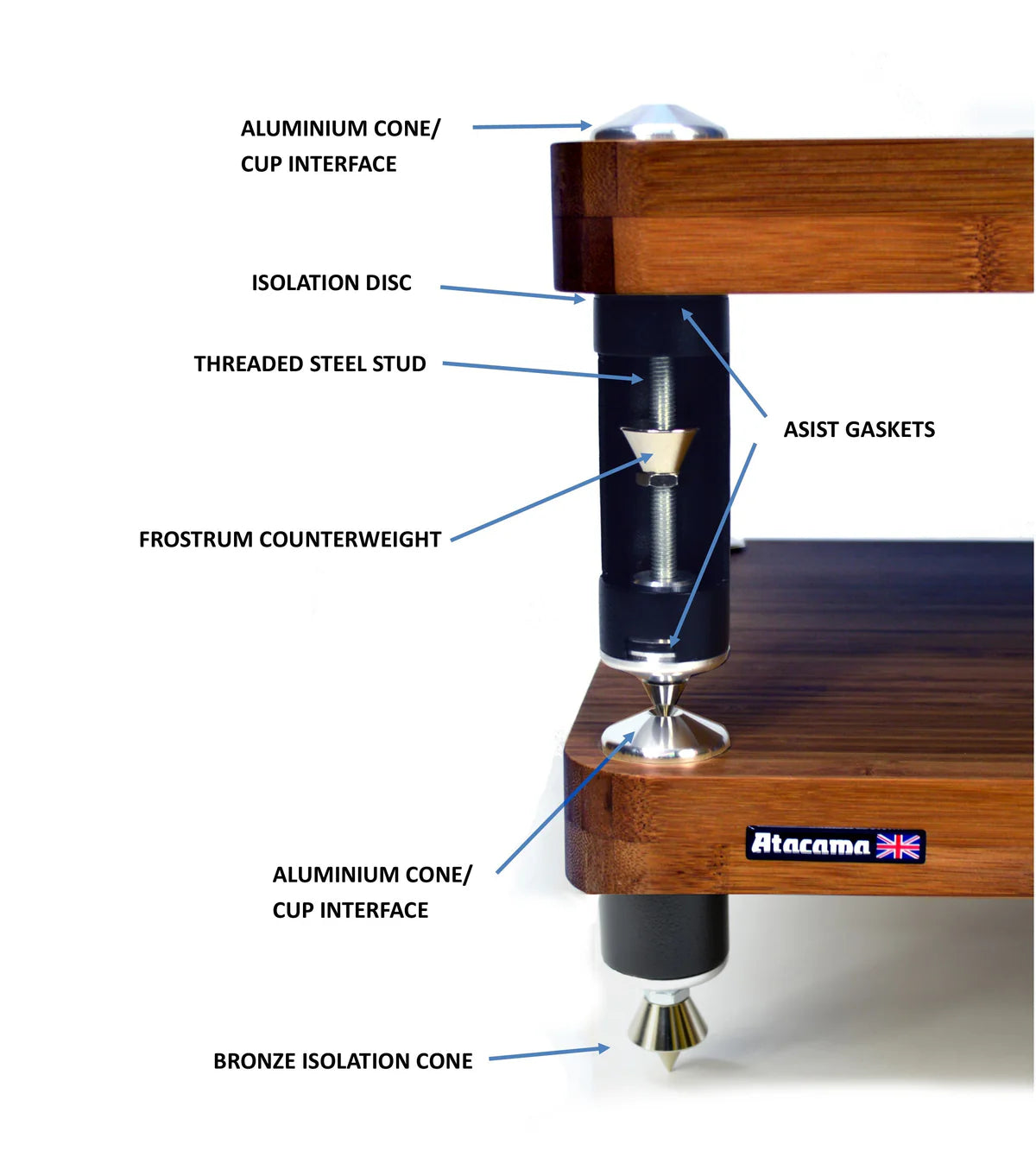 [product_title] by [vendor] | [product_type] | Tivoli Hi-Fi