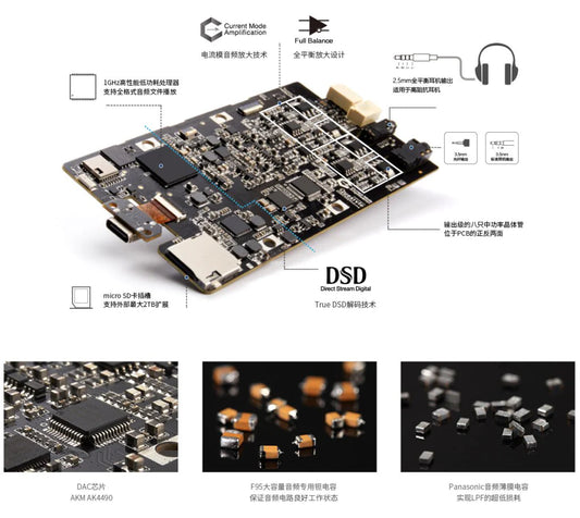 [product_title] by [vendor] | [product_type] | Tivoli Hi-Fi