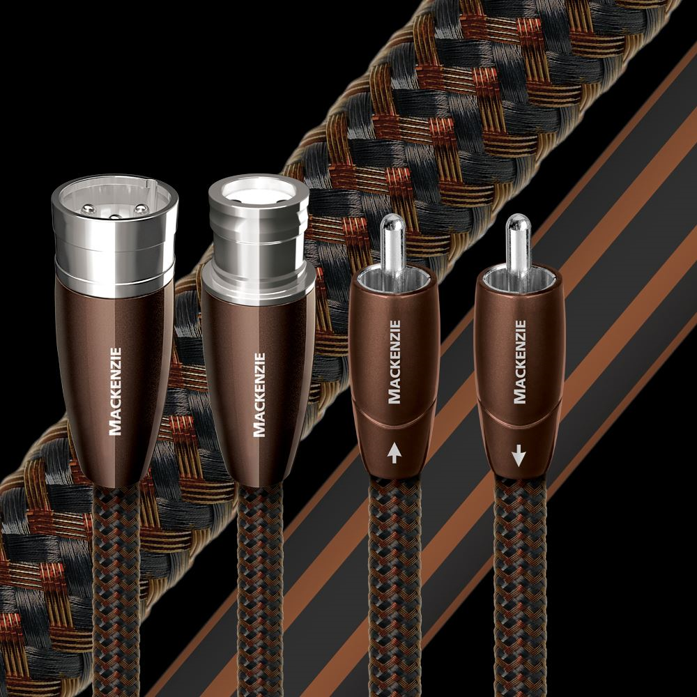 [product_title] by [vendor] | [product_type] | Tivoli Hi-Fi